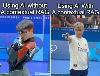 RAG with Rerankers!!